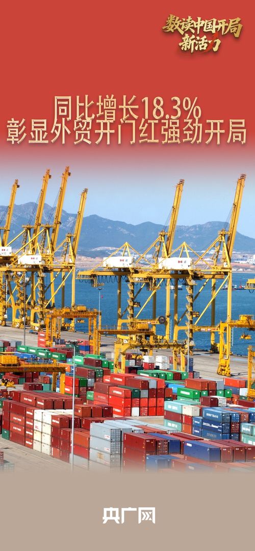 同比增長(zhǎng)18.3%，技術(shù)進(jìn)出口亮眼開(kāi)局彰顯經(jīng)濟(jì)新動(dòng)能